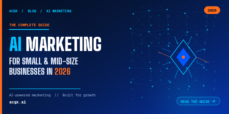 AI Marketing 2026: The Complete Guide for Small and Mid-size Businesses